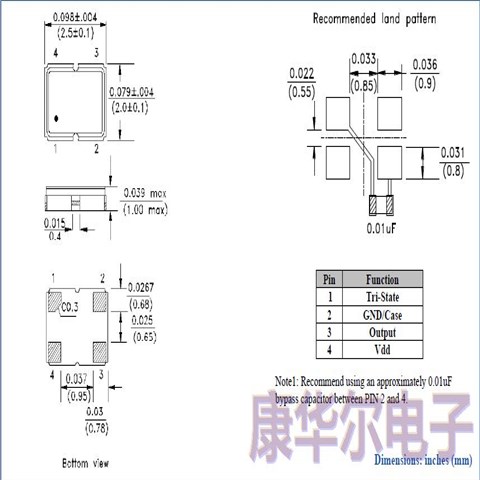 薄型设备晶振,ASD-12.000MHZ-LCS-T,HCMOS晶振,ABRACON有源晶振,ASD振荡器