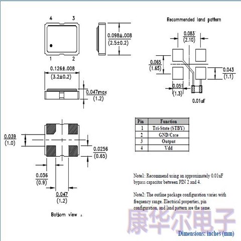 CMOS输出晶振,ASE-48.000MHZ-L-C-T,ABRACON振荡器,进口ASE晶振,3225振荡器