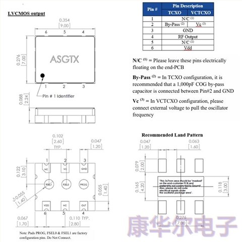 VCTCXO晶振,ASGTX-C-120.000MHZ-1,艾博康振荡器,LVCMOS输出晶振,ASGTX晶振