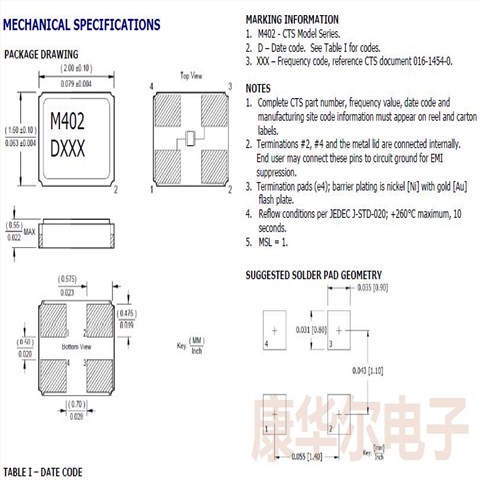 402无源晶振,CTS西迪斯晶振,402F16011CAT,进口石英贴片晶体,2016谐振器