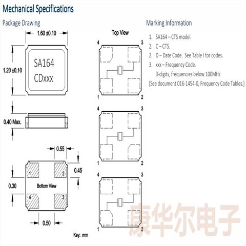 SA16424CF15HKR,美国CTS晶振,车规晶振,SA164谐振器,物联网晶振,1612贴片晶体