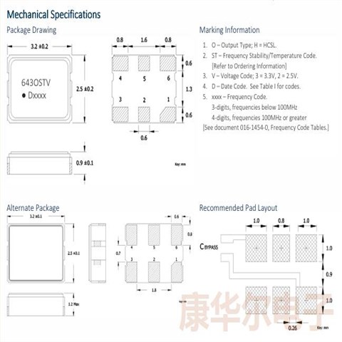 643H10004C3R,HCSL输出晶振,进口3225振荡器,643H有源晶振,美国CTS贴片晶振