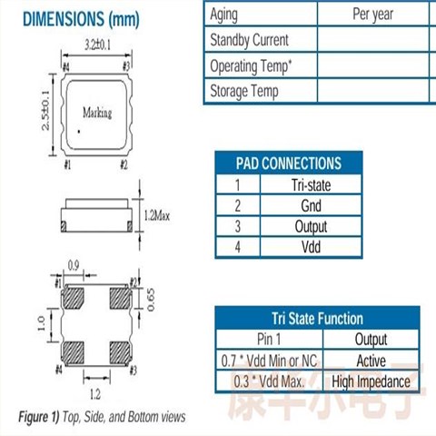 ECS-3225MV晶振,HCMOS振荡器,ECS便携式应用晶振,ECS-3225MV-160-BN-TR