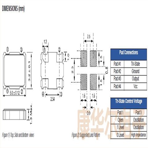 ECS-3518-500-B-TR,ECS时钟振荡器,5032石英贴片,ECS-3518振荡器,HCMOS有源晶振