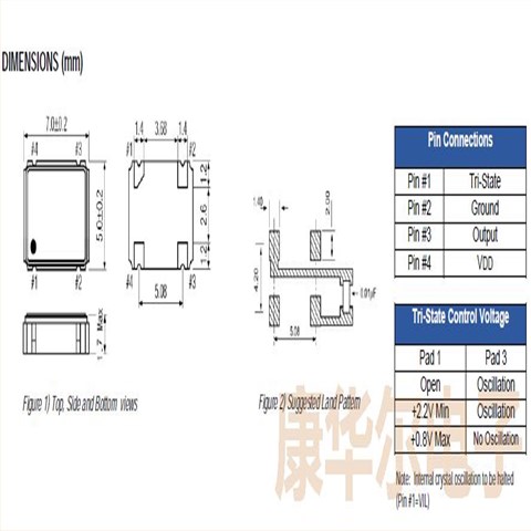 ECS-3953M-080-B-TR,仪器仪表晶振,5032石英贴片,ECS进口晶振,ECS-3953M晶振