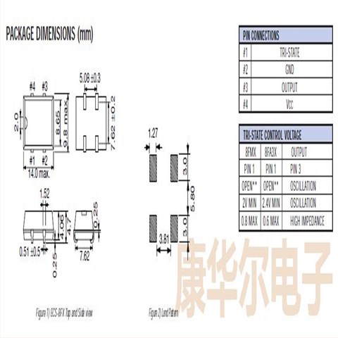 ECS-8FX振荡器,ECS宽温晶振,美国进口贴片晶振,CMOS输出晶振,ECS-8FA3X-100-TR