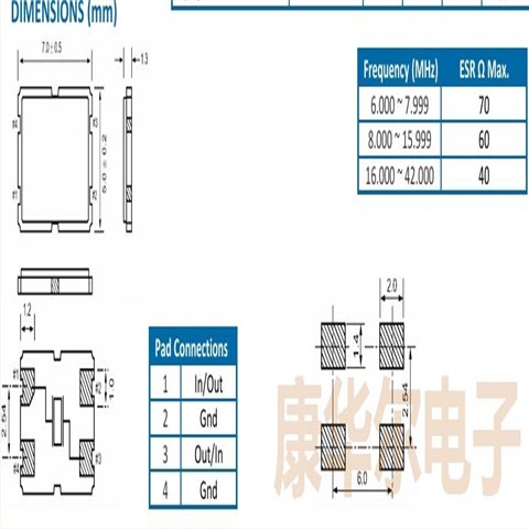 7050无源贴片,CSM-8M谐振器,以太网应用晶振,ECS石英晶体,ECS-120-18-20BM-JEM-TR