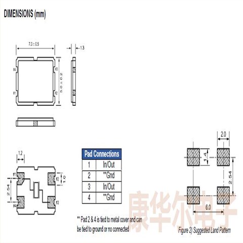 ECS-100-18-20BQ-DS,进口车规晶振,美国ECS晶振,CSM-8Q石英晶体,7050谐振器