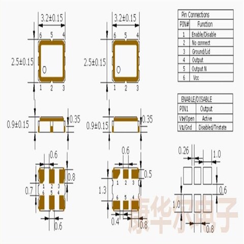 LV4445JEV-156.25MDK,Pletronics晶振,LVDS输出振荡器,LV44J差分晶振,3225进口晶振
