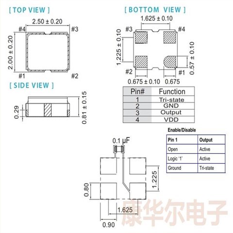 SM3345JEV-40.0MDK晶振,以太网专用晶振,Pletronics振荡器,SM33J贴片晶振