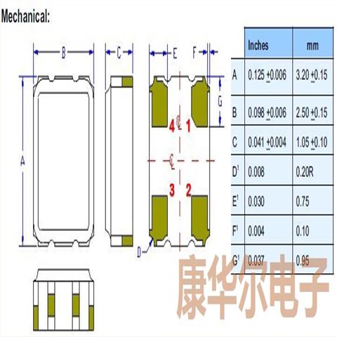 低抖动晶振,PLETRONICS进口晶振,SM44J振荡器,SM4444JEW-24.576MDK