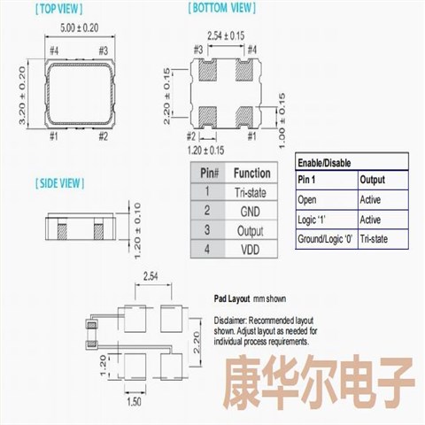 QM5545LEX-24.0M,低电压晶振,Pletronics有源晶振,QM55L贴片晶振,5032晶振