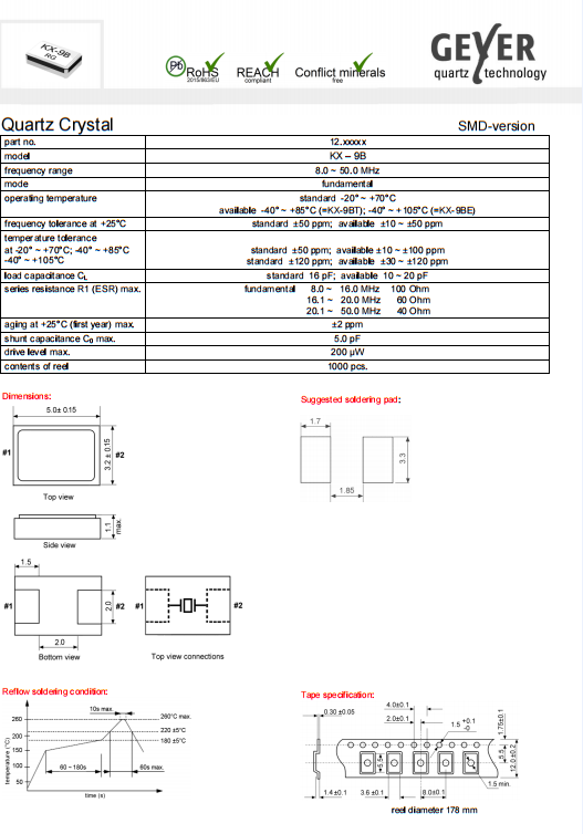 KX-9b